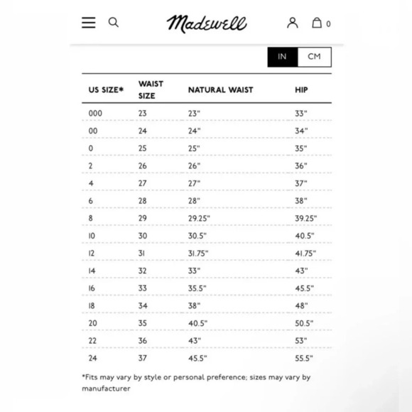 Madewell | Curvy High Rise Skinny Jeans Plus Size Magic Pockets - Picture 11 of 11